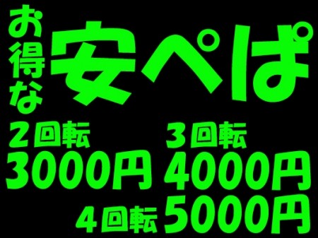 12時OPEN。2回転3000円3回転4,000円4回転5000円+有名キャバクラ30分無料券