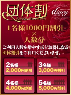 団体割