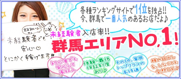 Office Room 高崎店